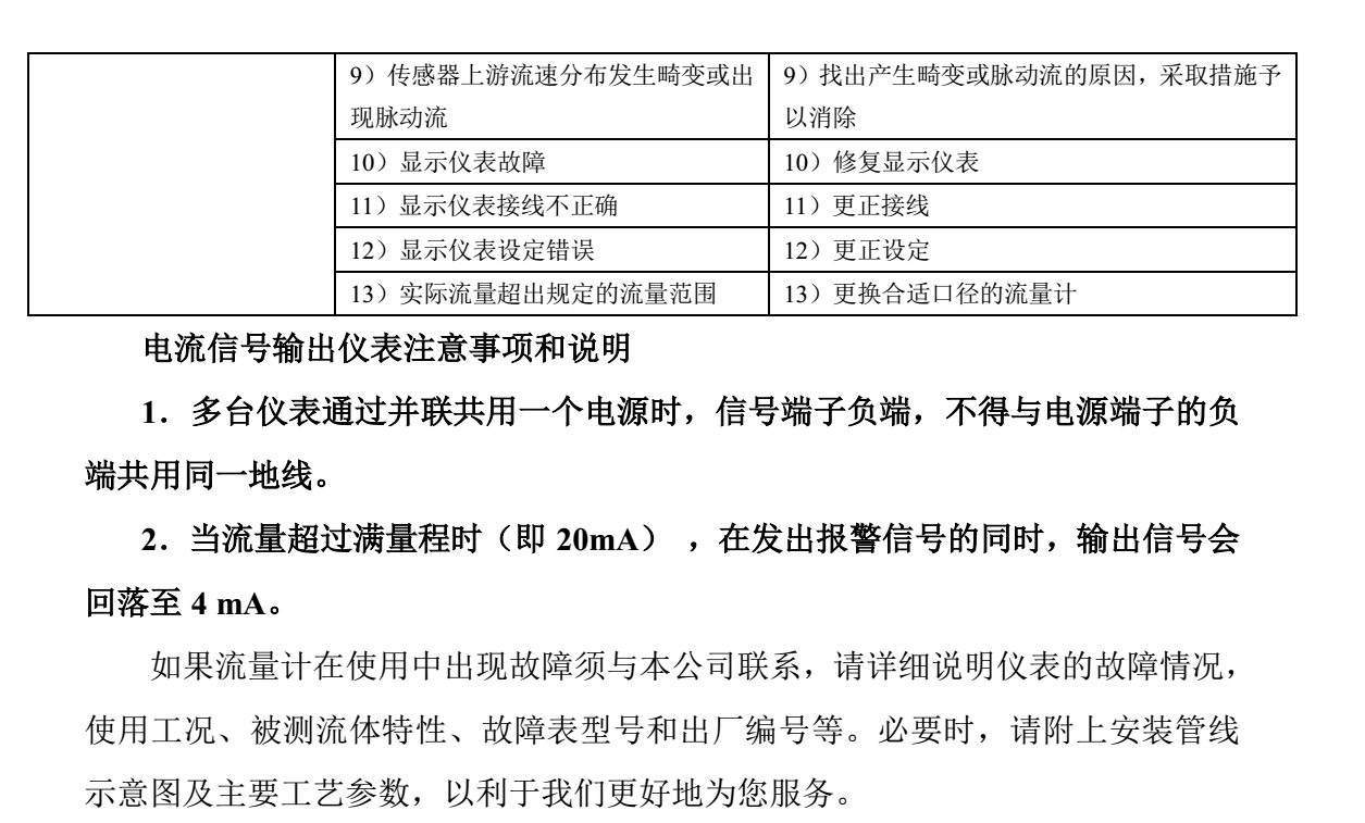 乙二醇用流量計故障排除說明2