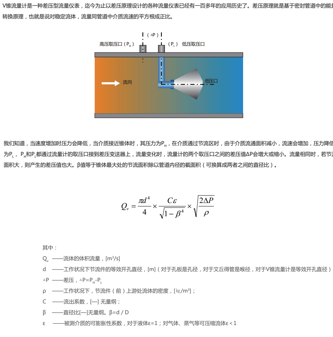 廢氣流量計(jì)測量原理