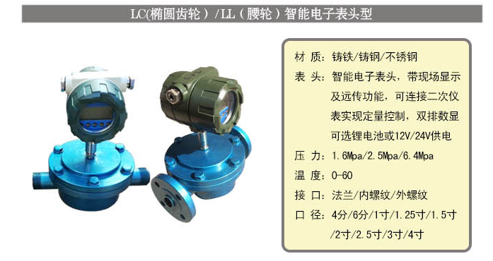 橢圓齒輪流量計(jì)內(nèi)螺紋型智能型