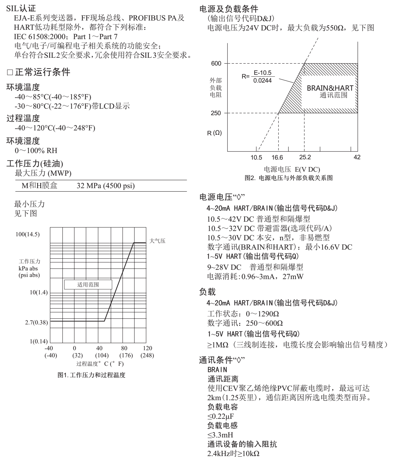 EJA130E高靜壓差壓變送器SIL認(rèn)證