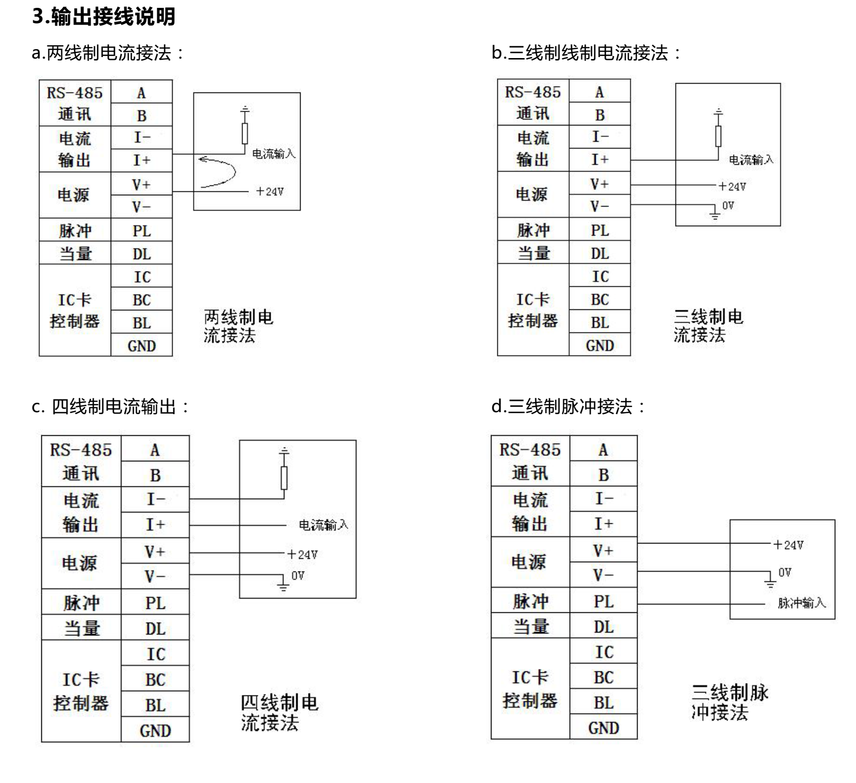 氣體渦輪流量計(jì)輸出接線(xiàn)端子