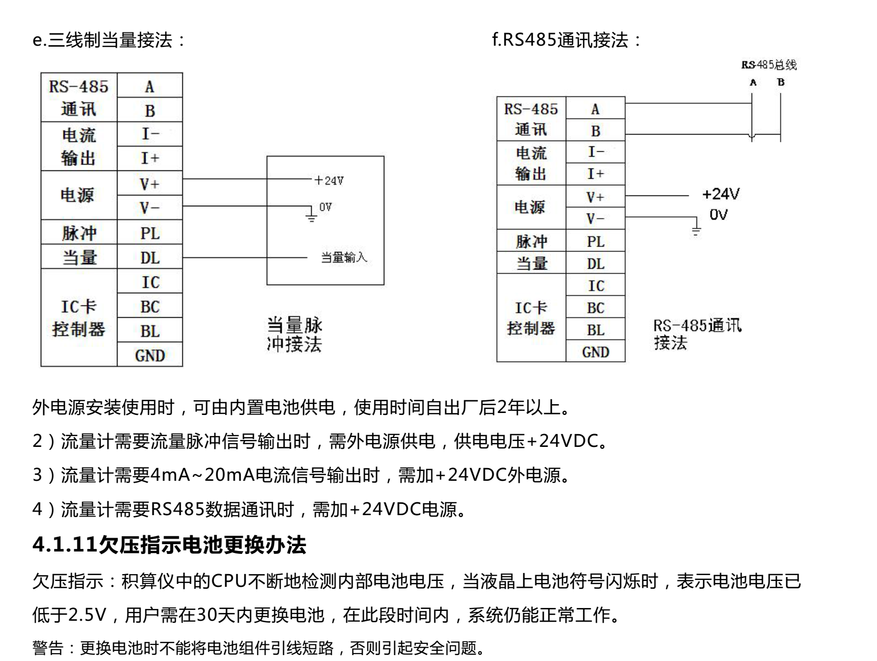 氣體渦輪流量計(jì)輸出接線(xiàn)端子2